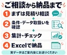 アンケート回答を集計しExcelにまとめます 300件・10問まで。件数・割合・グラフを納品 イメージ3