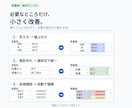 既存のGoogleスプレッドシートを改善します 今のシートを活かして、困りごと1つから改善 イメージ3