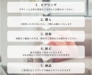 SNS用サムネイル作成いたします YouTubeやInstagramも！ぜひご相談ください！ イメージ2