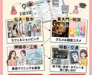 ソウル、行きたい場所を全部入れて無駄なく回れます 在日韓国人×韓国語堪能！無駄なく巡るソウル旅プラン。 イメージ1
