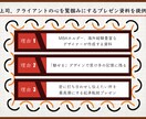 MBAホルダーが訴求力のあるプレゼン資料を作ります 《1枚から可能》日英中の3ヶ国語対応はココだけ イメージ2