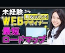 格安料金！YouTubeサムネイル作ります WEBデザイナーが、再生回数UPのお手伝いします！！ イメージ2