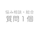 西洋占星術・四柱推命・霊感でお悩みを占います 仕事・恋愛・人生・相性・結婚など質問1個 イメージ1