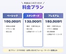構成から丸投げOK！成果につながるLPを制作します 第一印象から申込みまで。構成・デザイン・公開まで一貫対応 イメージ10