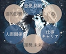 本霊視鑑定.問題の根源や解決策を霊視で深掘ります ジプシーからの解放へ＊運命の扉を開く異次元霊視鑑定 イメージ5