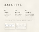 提案書・営業資料を市場データから作ります テンプレに流し込まない。売っていた側が中身から作ります イメージ3