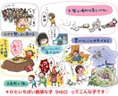 今日のあなたの幸福度を上げます そっと寄り添います＊否定はしません＊私はあなたの味方です イメージ10
