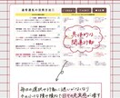 あなただけの毎日の運気がまるっと分かります 運気を活かしてなにげない毎日に彩りを♬ イメージ3