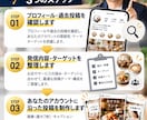 Instagram投稿をまるごと制作します プロフィール・過去投稿を確認して制作します イメージ3