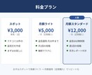 Googleクチコミ返信を毎月運用代行します クチコミ放置は機会損失。返信と投稿を毎月運用代行します イメージ2