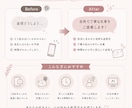 LINE・メール返信を作成します 伝わる返信文を丁寧に作成します イメージ2