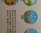 目の事で聞いてみたい事ありませんか？お答えします 眼科に行ったけれど 説明がよくわからなかったりしませんか？ イメージ7