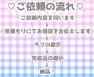 きらふわ可愛い！ミニキャラお描きします 8月末までのご依頼はココナラデビュー価格で承ります！ イメージ2