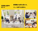 組織の変革を支援します 一部上場企業部長が自らの経験をもとにあなたの組織を変えます イメージ5