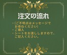 Instagramフォロワー増やしますます 日本人フォロワーを戦略的に獲得 イメージ6
