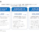 完全オーダーメイド謎解き・脱出ゲームを企画します 【累計100件超】教育・PR・社内行事・商業施設まで幅広く イメージ9
