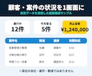 kintoneで顧客・案件管理アプリを構築します 担当・進捗・次の対応が、ひと目で分かる仕組みに イメージ6