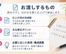 下書きをそのまま公開できる文章まで仕上げます 伝えたい内容はそのまま、読みやすい完成稿に整えます イメージ3