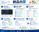 仕事で使えるAIプロンプトをあなた専用に作成します ChatGPT等対応｜実務向けプロンプトを業務別に作成 イメージ2