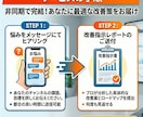 総登録者10万超プロがYouTubeコンサルします 先着3名限定。知識はあるのに登録者1000人超えられない人へ イメージ2