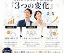 管理職年200名面談するプロがあなたの悩み聞きます 部下の育成やチーム作り、マネジメントの悩みを整理します イメージ3