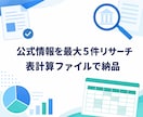 記事・動画向けの公式情報を最大5件探します 公的機関・企業公式などの原典を出典付きで整理 イメージ1