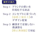修正無制限！　企業・店舗の心に響くロゴを作成します 事業の顔となる洗練ロゴ。初案2案・修正無制限 イメージ2