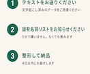 文字起こしを読める文章に整形します フィラー除去・誤変換修正・見出し付けまで。整文専門 イメージ7