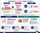 箇条書きから伝わる資料作成します 構成からデザインまで丸ごと対応 イメージ4