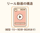 初心者歓迎！Canva×リール動画作成できます 特典付き！AI講師が60分でマホだけで徹底解説 イメージ3