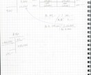 簿記1級 本番で再現できる下書きを教えます 簿記1級取得済の大学院卒が本番で使える簿記の下書きを教えます イメージ6