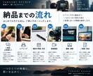 PR動画を撮影から編集まで制作しますます 企業・店舗・サービスの魅力をシネマティックな映像で伝えます イメージ3