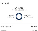 Instagram投稿をリポスト・宣伝・拡散します インスタフォロワー3.4万人に拡散！閲覧数、フォロー数UP！ イメージ10