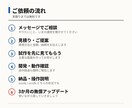 Accessで業務システムオーダーメイド開発します 既製ソフトに業務を合わせない。業務に合わせたツールを作る イメージ5
