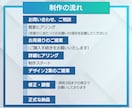 オリジナルのデザインカンプ制作します しっかりヒアリングで安心！HP/LPのデザイン承ります イメージ2