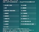 新設法人リスト500社を全国からお届けします 国税庁データ起点・登記住所つき・郵送DMの宛先にそのまま イメージ2