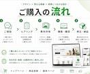 Shopifyで売れる導線のECサイトを構築します 初期設定に商品ページ作成、ネットショップ開設をサポートします イメージ5