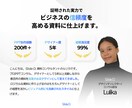ロジカルにビジュアル化！伝わる資料を作成します Canva, Keynote,Powerpoint全てOK! イメージ2
