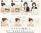 発信と商品づくりが止まった方の初期設計をします 強み・経験・届けたい相手を整理し、発信の軸と商品案をご提案 イメージ4