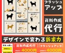 とりあえずそれっぽくパワポ作成します とりあえずそれっぽく！でいい方にお勧めです！ イメージ1