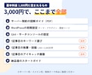 現役ブロガーがブログ開設＋1記事目まで代行します 初心者OK｜設定・キーワード選び・1記事目まで丸投げOK イメージ3