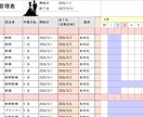 これ1つで完結！結婚式準備が一気に楽になります 「新婦だけが忙しい」終わらせるスケジュール管理表テンプレート イメージ1