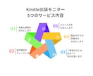 現役小学校教員Kindle作家がモニターします あなたの本を磨き上げます｜出版前はもちろん出版後もOK イメージ3