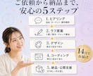 丸投げOK。集客特化のオリジナルLPを制作します スマホ対応込み。マーケ視点で構築 イメージ6