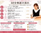 個人サロンの集客・売上のお悩みの相談にのります 現役サロンオーナーが10年の経営経験をもとにアドバイス イメージ3