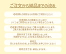 VTuberさん向け！切り抜きショートを作成します 2本セットでお得の格安ショートで伸ばそう！ イメージ4