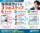 ジョブメドレー運用を30日間まるごと代行します ｜求人改善＋スカウト最大200通｜応募0なら2週間無料延長 イメージ3