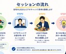 はじめての方｜レゴで思考を整理します ご自宅のレゴで、あなたの答えを見つけます イメージ3