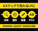 売れるLPのコピーと改善案を作成します CRO分析付き・A/Bテスト設計まで一括対応 イメージ2