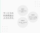 SE向けスキルシートの作成を支援します キャリア棚卸＋スキルシート添削｜現役SEが支援します。 イメージ3